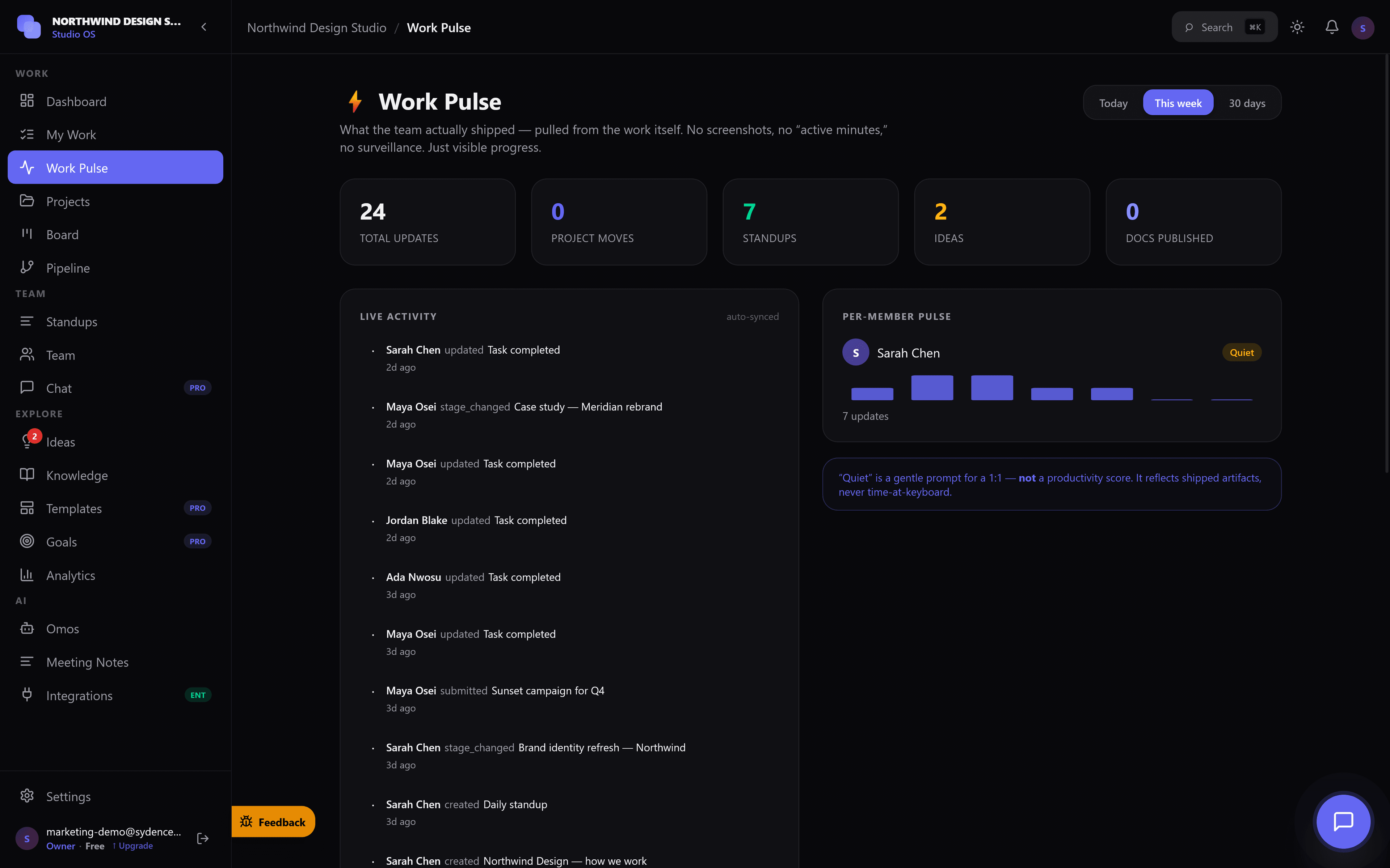 Sydence — studio workspace board and pipeline view