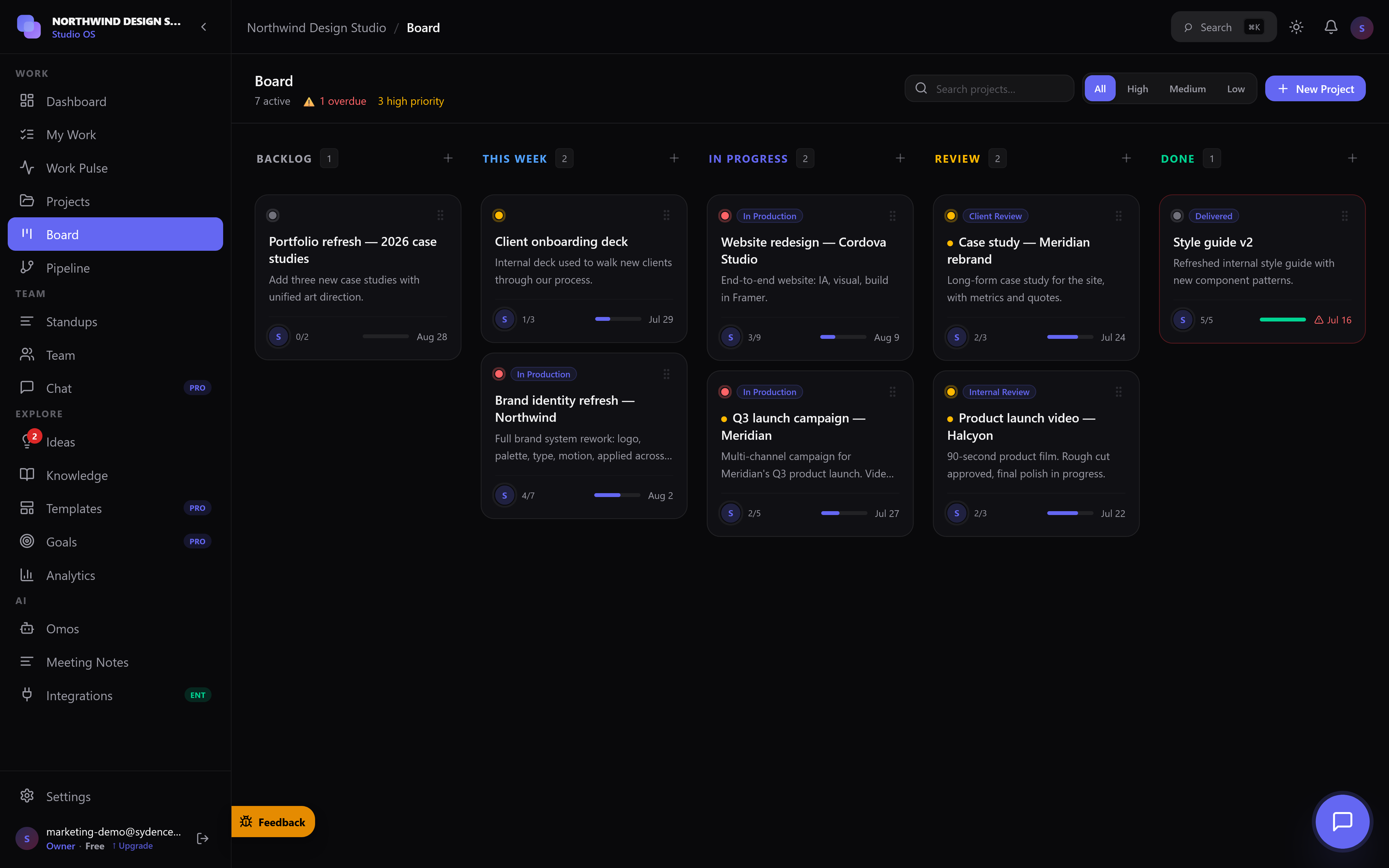 Sydence — project and workload management view